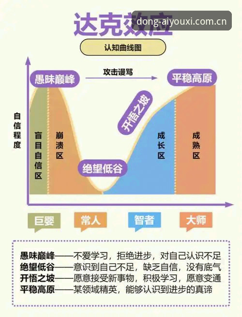 心动的乐趣数据平台对比详解：从认知误区到实战避坑