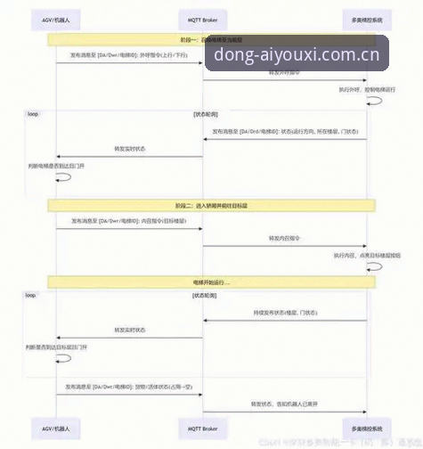 爱游戏BHA5赛事替代站最新版深度解析：从场景到数据的完整体验