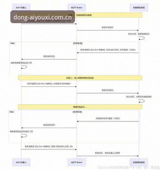 爱游戏BHA5赛事替代站 爱游戏BHA5赛事替代站操作教程:从筛选到比对,5步搞定赔率模型
